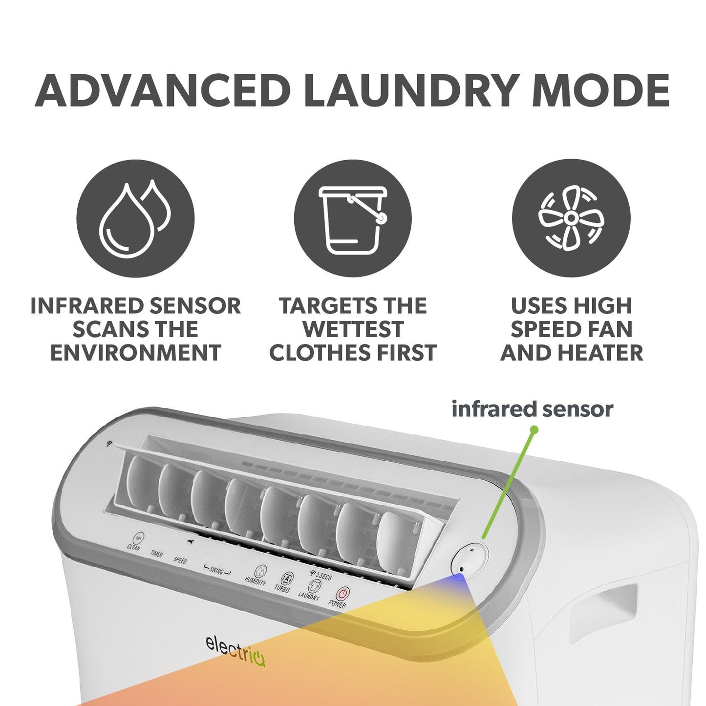 electriQ 25L Smart Premium Low-Energy Laundry Dehumidifier with Wet Clothing Detection